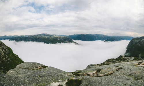 Panoramic view of mountains against sky