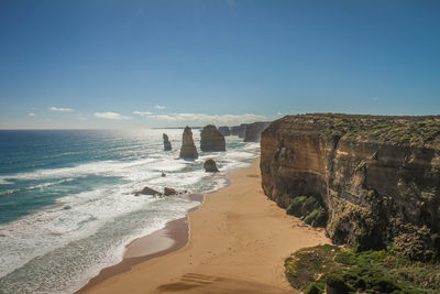 Scenic view of beach against clear blue sky