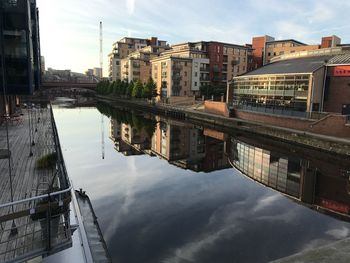 Reflection of city in water against sky