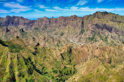 Scenic view of mountains against sky