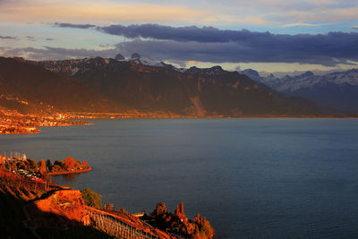 Scenic view of sea against sky during sunset