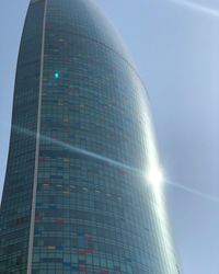 Low angle view of modern building against clear sky