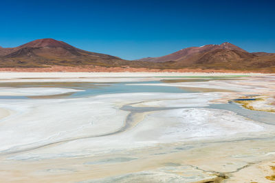 Scenic view of desert against blue sky