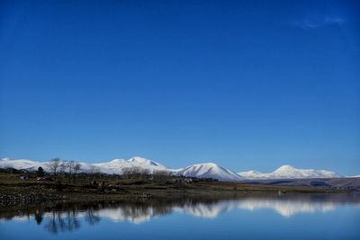 Scenic view of lake against clear blue sky