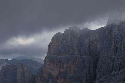 Scenic view of rocky mountains against sky