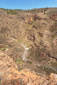 Scenic view of land against sky