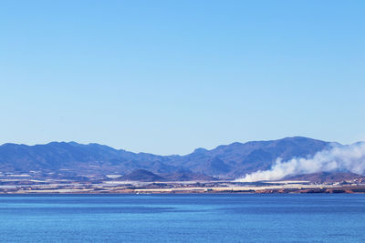 Scenic view of bay against clear blue sky