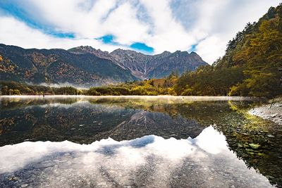 Scenic view of lake and mountains against sky