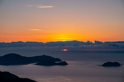 Scenic view of sea against sky during sunset