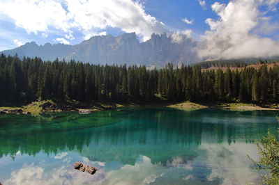 Panoramic view of lake against sky