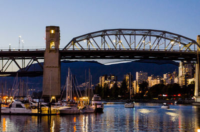 View of bridge over river