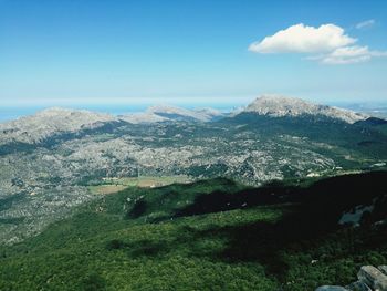 Scenic view of landscape against sky