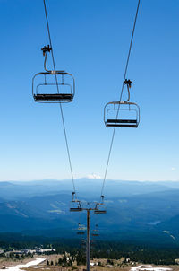 Overhead cable car against clear blue sky