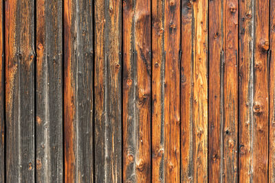 Full frame shot of wooden wall