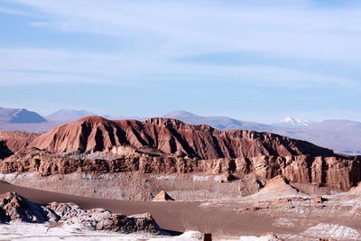 Grand canyon rocky landscape