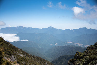 Mount sylvania, taiwan