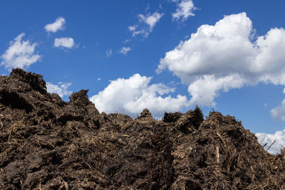 Scenic view of landscape against cloudy sky