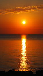 Scenic view of sea during sunset