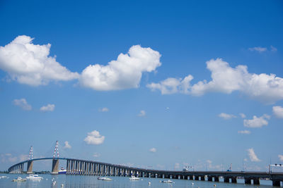 Low angle view of bridge over river against blue sky