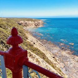 Scenic view of sea against clear sky