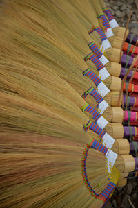 Close-up of multi colored pattern