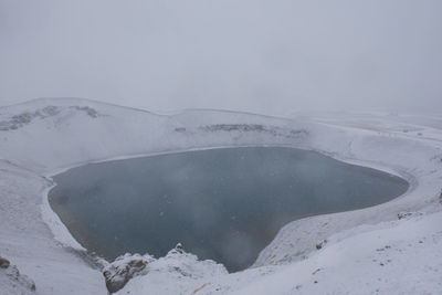 Scenic view of pond amidst snow covered field