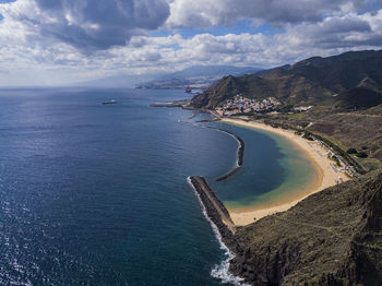 High angle view of sea against sky