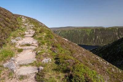 Scenic view of landscape against clear blue sky