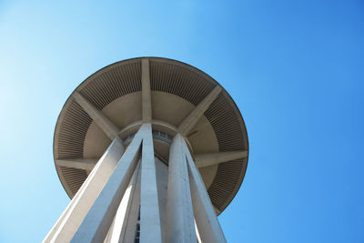 Low angle view of dome against clear blue sky