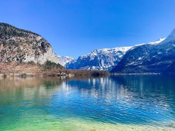 Scenic view of lake by mountains against clear blue sky