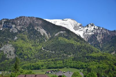 Scenic view of mountains against clear sky