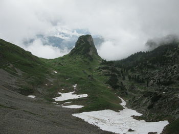 Scenic view of mountains against cloudy sky