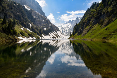 Scenic view of lake and mountains against sky