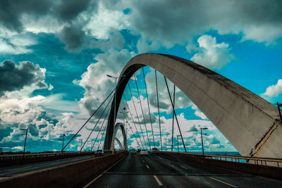 View of bridge against cloudy sky