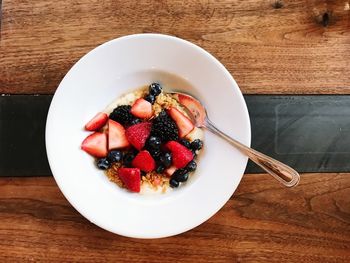 High angle view of breakfast in bowl