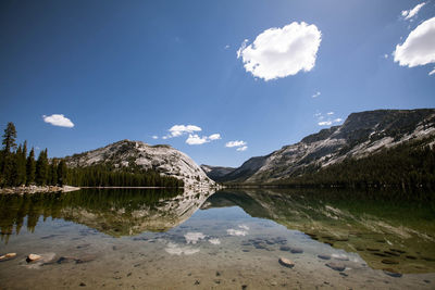 Scenic view of lake by mountains against sky