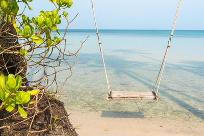 Scenic view of sea against clear sky