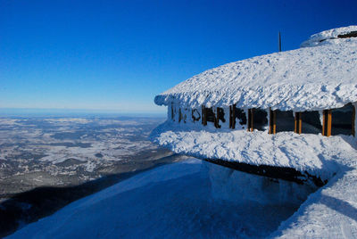 Scenic view of sea against clear sky during winter