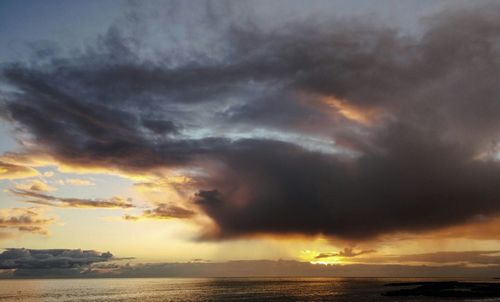 Scenic view of sea against cloudy sky