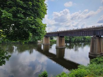 Bridge over river against sky