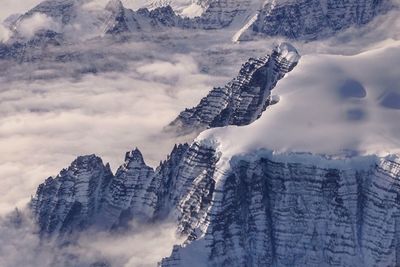 Panoramic view of snowcapped mountains against sky