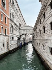 Canal amidst buildings in city