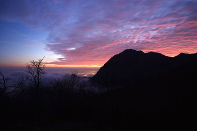 Scenic view of sunset sky