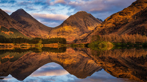 Reflections in lochan urr, glen etive, scotland.