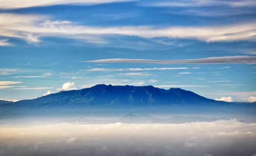 Scenic view of mountains against cloudy sky