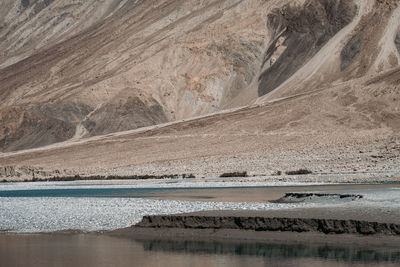 Scenic view of landscape and lake