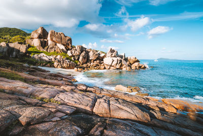 Scenic view of sea against sky