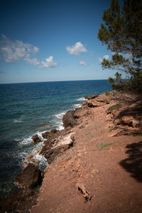 Scenic view of sea against sky