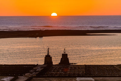 Scenic view of sea during sunset