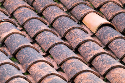 Full frame shot of roof